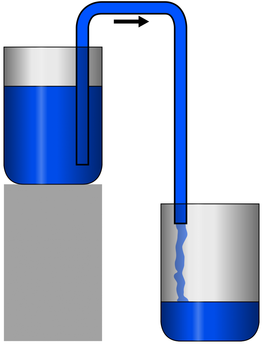 pha cà phê bằng bình Siphon
