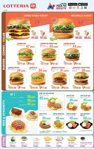Lotteria Hải Dương Menu 2026: Đánh Giá Toàn Diện Giá Cả, Combo & Món Ngon