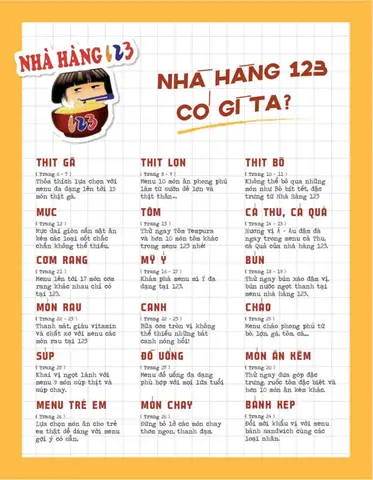 Cơm Gà 123 Xã Đàn