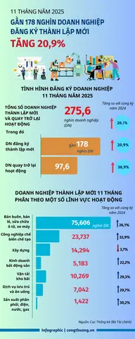 132 Đường 2 Tháng 9