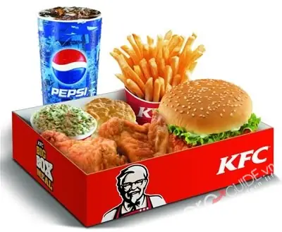 Chi Nhanh Kfc Tai Tphcm
