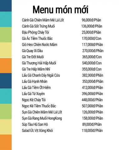 Cơm Gà Thượng Hải Ở Vinh