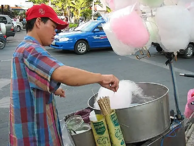 Máy Làm Kẹo Bông Gòn Mini Tphcm: So Sánh Chi Tiết Điện Vs Gas