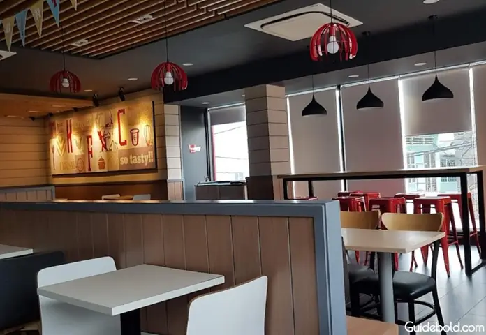 Kfc Thống Nhất Gò Vấp