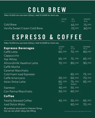 Menu Starbucks Phạm Ngọc Thạch