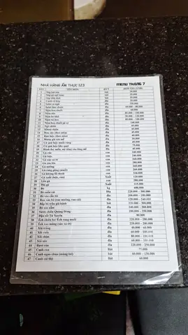 Nhà Hàng Ẩm Thực 123