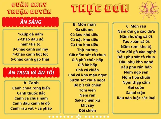 Quán Cơm Chay Thuận Duyên