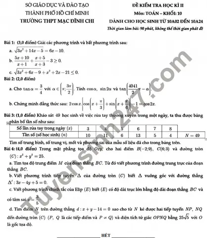 Số 2 Mạc Đĩnh Chi