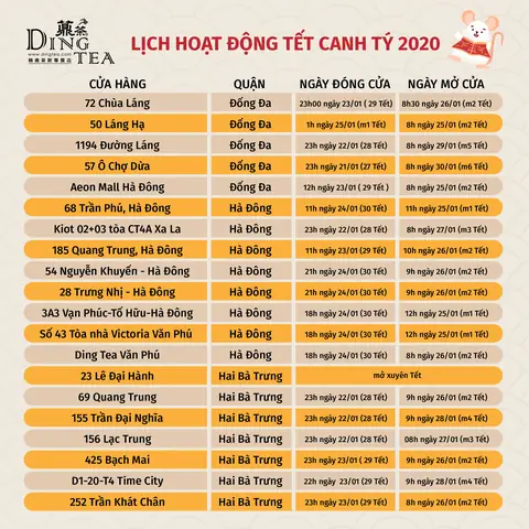 Trà Sữa Ding Tea Hà Đông