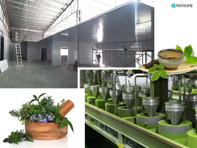 Phòng Sạch Sản Xuất Trà Thảo Mộc: Giải Pháp & Lựa Chọn Vật Liệu
