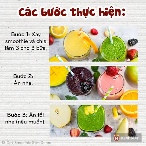 12 Day Smoothie Slim Detox Công Thức