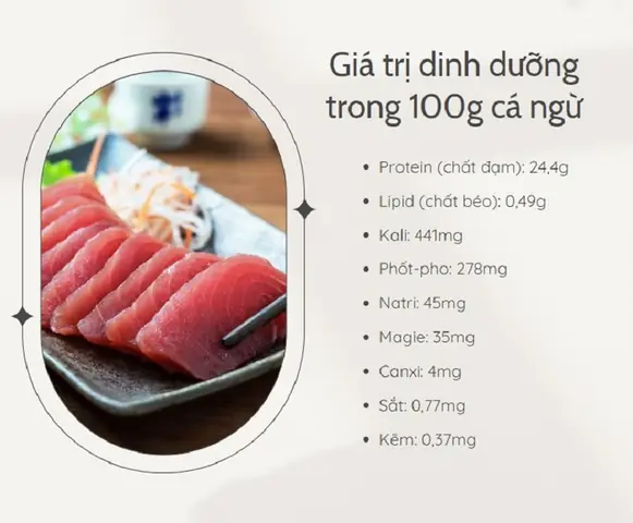 Cá Ngừ Kho Bao Nhiêu Calo