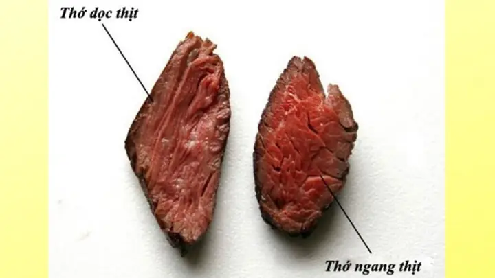 Cách Làm Thịt Bò Mềm