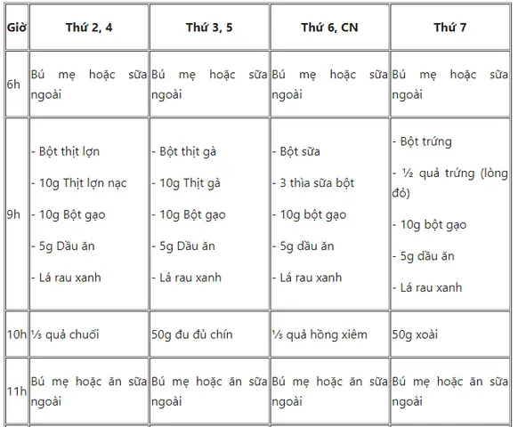 Cách Nấu Ăn Dặm Truyền Thống Cho Bé 6 Tháng