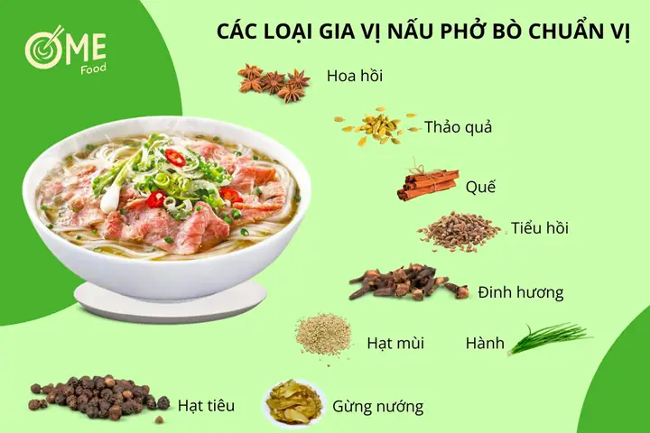 Cách Nấu Phở Gói Ngon