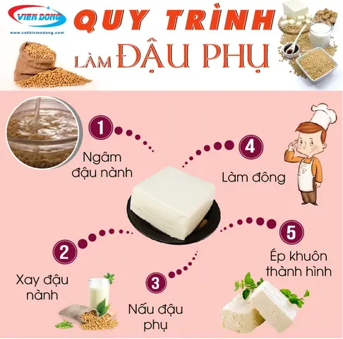 Đậu Hũ Làm Từ Gì