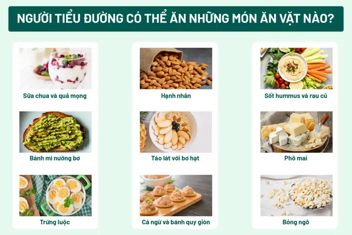 Những Món Ăn Không Có Đường