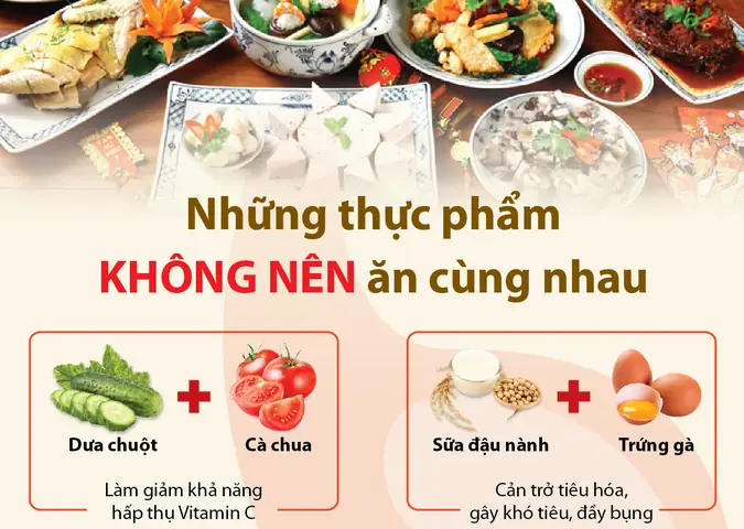 Những Thức Ăn Không Nên Ăn Cùng Nhau