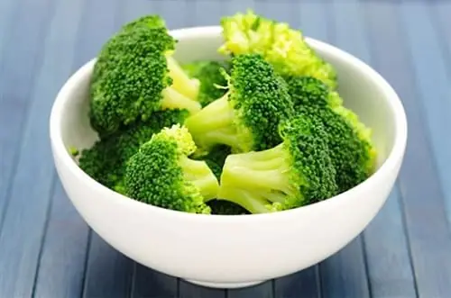 Súp Lơ Luộc Bao Nhiêu Calo