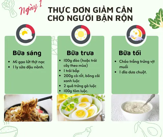 Thực Đơn 3 Bữa Cho Người Giảm Cân