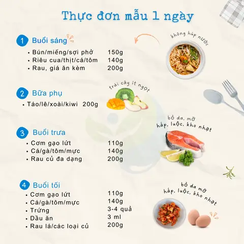 Thực Đơn 3 Bữa Hàng Ngày