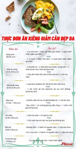 Thực Đơn Ăn Đẹp Da