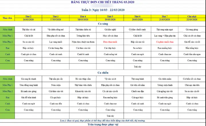 Thực Đơn Cho Suất Ăn 20000