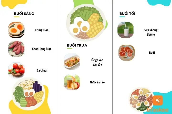 Thực Đơn Giảm Cân Với Trứng