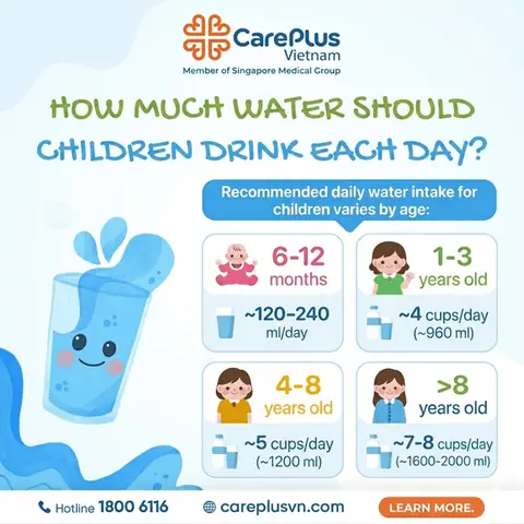 3 4 Cup Water In Ml