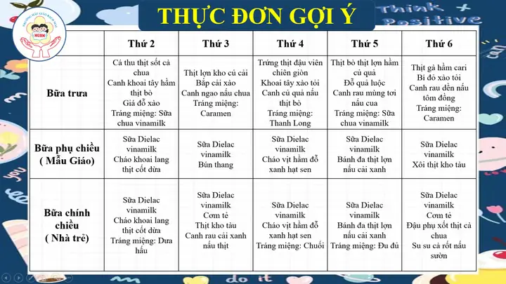 Các Món Xào Cho Trẻ Mầm Non