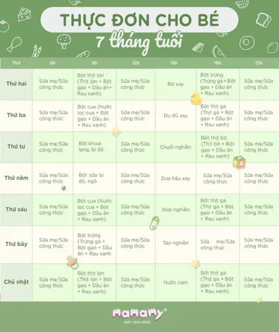 Cách Nấu Bột Cua Cho Bé 7 Tháng