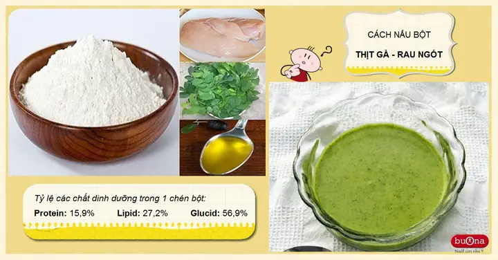Cách Nấu Bột Thịt Gà
