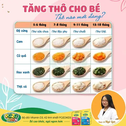 Cách Nấu Cháo Thô Cho Bé
