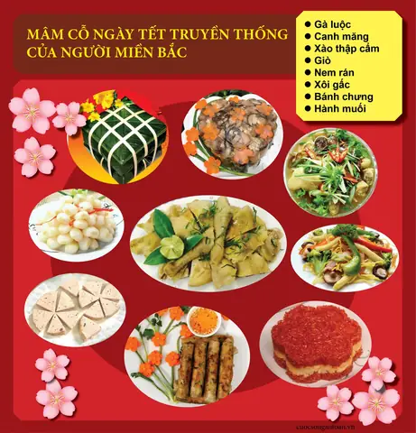 Mâm Cỗ Đơn Giản Ngày Tết
