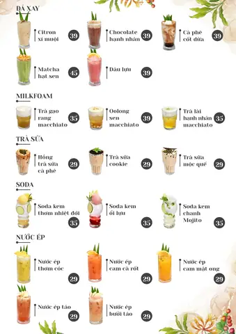 Menu Các Loại Trà Sữa
