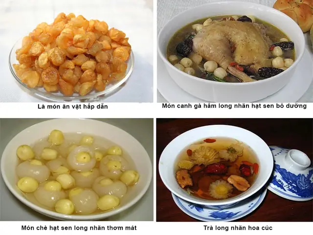 Món Ngon Từ Long Nhãn