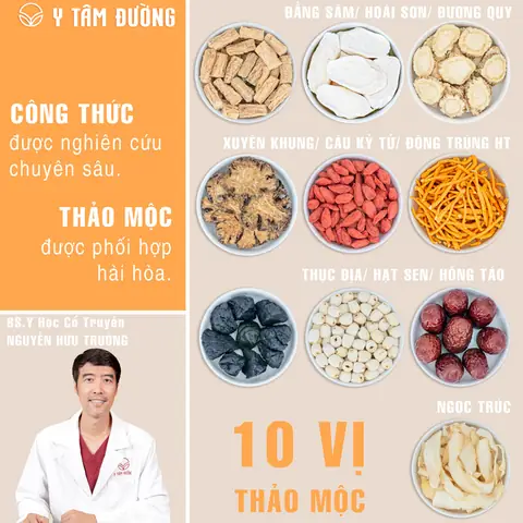 Nguyên Liệu Gà Hầm Thuốc Bắc