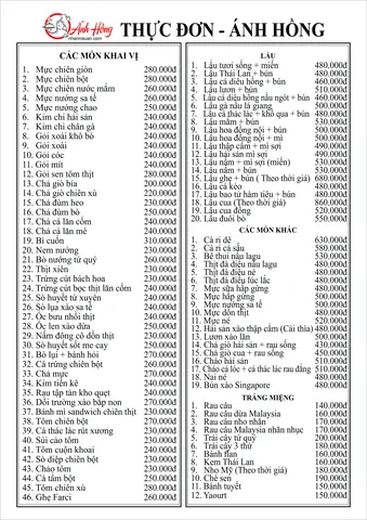 Thực Đơn Các Món Khai Vị